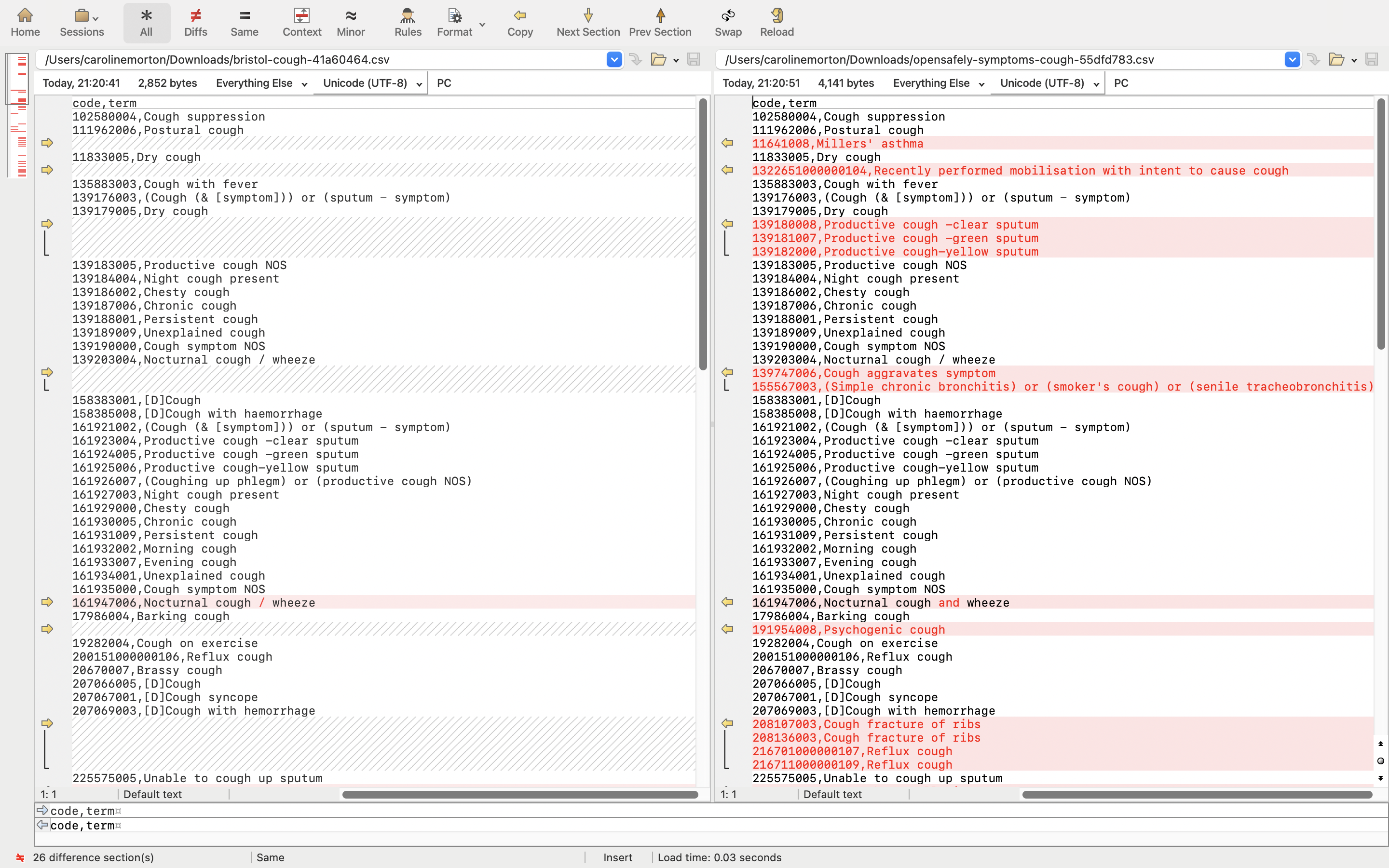 Beyond Compare screenshot comparing two codelists